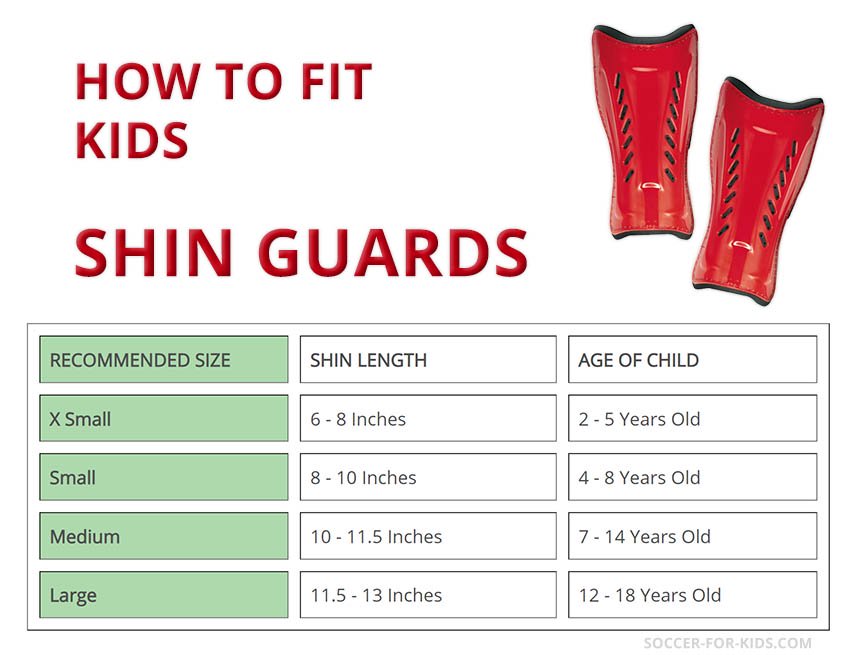 How to Choose Kids Shin Guards. Guide on Shin Guard Types And Sizes