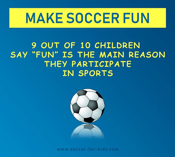 Make youth soccer fun graphic